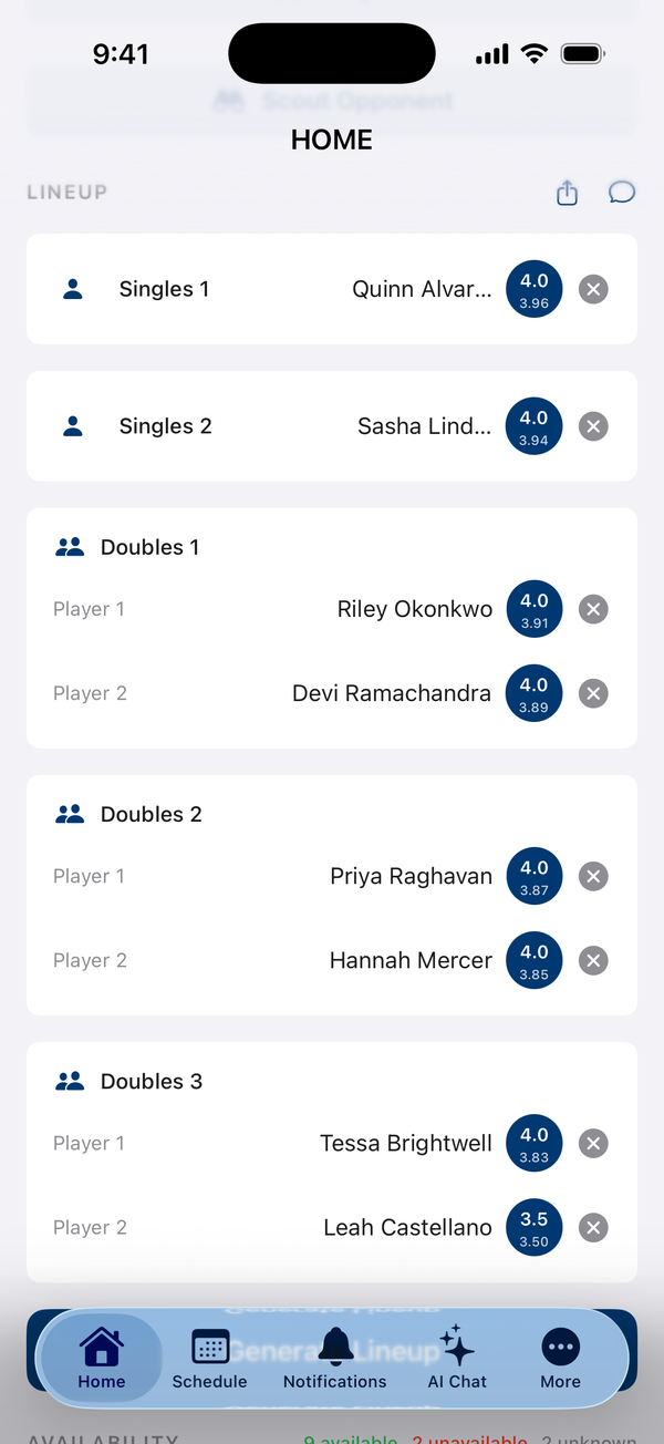 AI lineup across singles and doubles courts